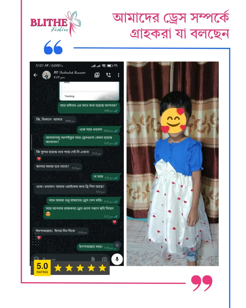 আমাদের পণ্য সম্পর্কে গ্রাহকরা যা বলছেন